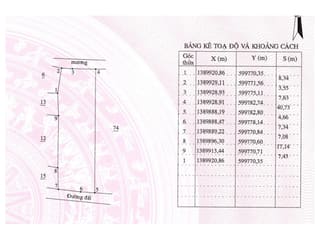 Xem ảnh 4