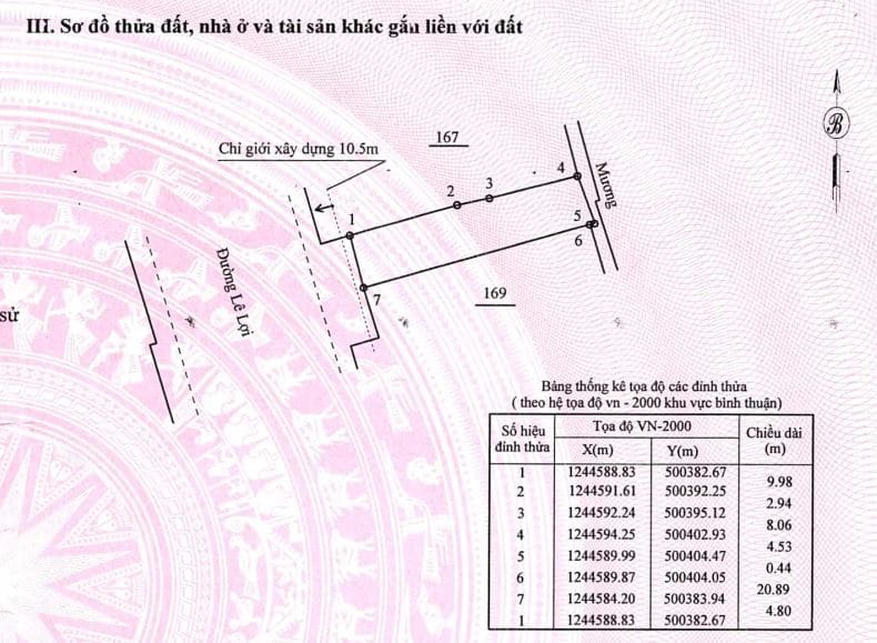 Bán nhà Trung Tâm Xã Hải Ninh- Bắc Bình - Bình Thuận — ảnh 6 trên 6