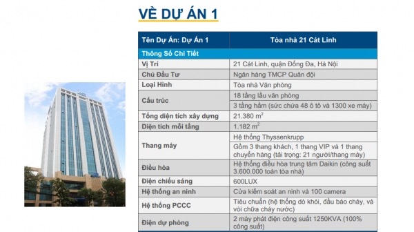 Toà nhà MB Cát Linh