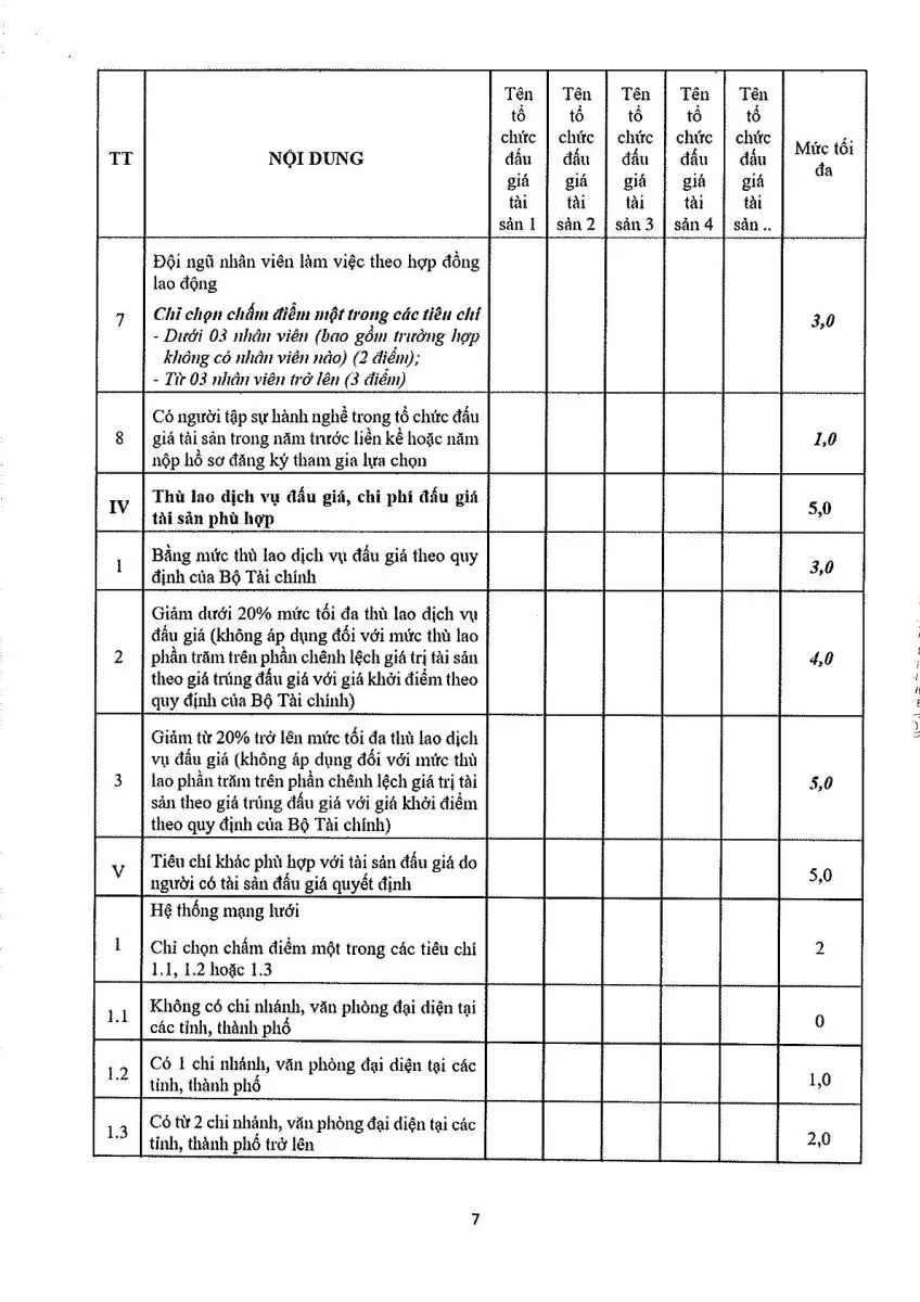 Ảnh chụp văn bản thông báo, trang 7