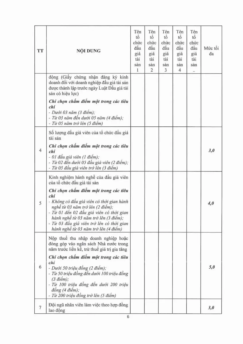 Ảnh chụp văn bản thông báo, trang 6