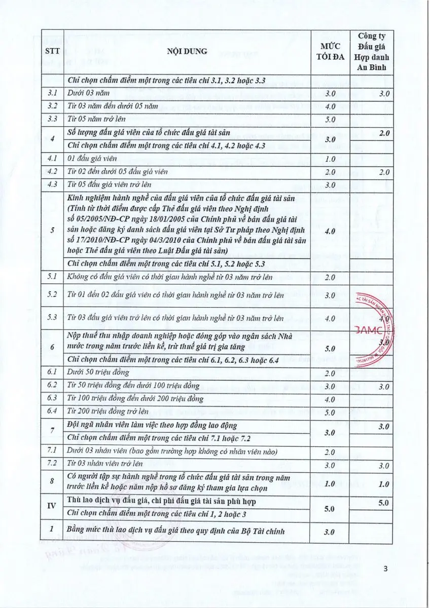 Ảnh chụp văn bản thông báo, trang 3