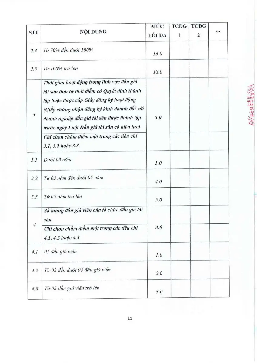 Ảnh chụp văn bản thông báo, trang 11