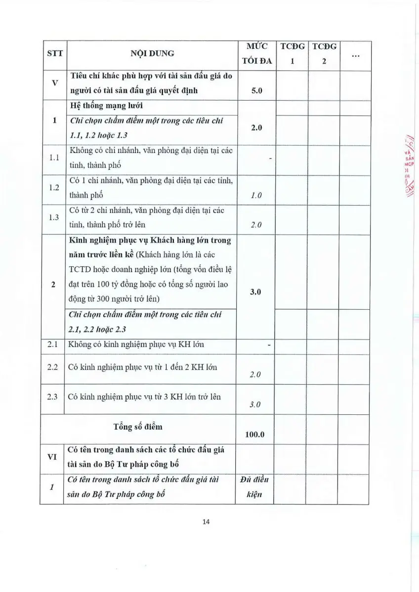 Ảnh chụp văn bản thông báo, trang 14