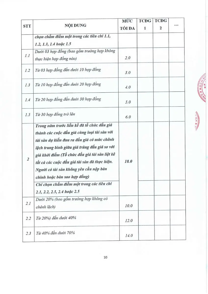 Ảnh chụp văn bản thông báo, trang 10