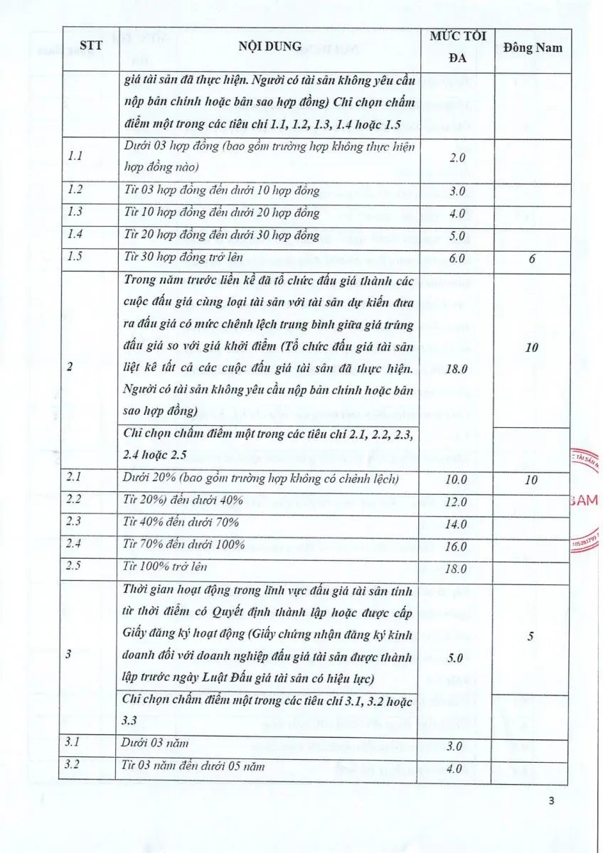 Ảnh chụp văn bản thông báo, trang 3
