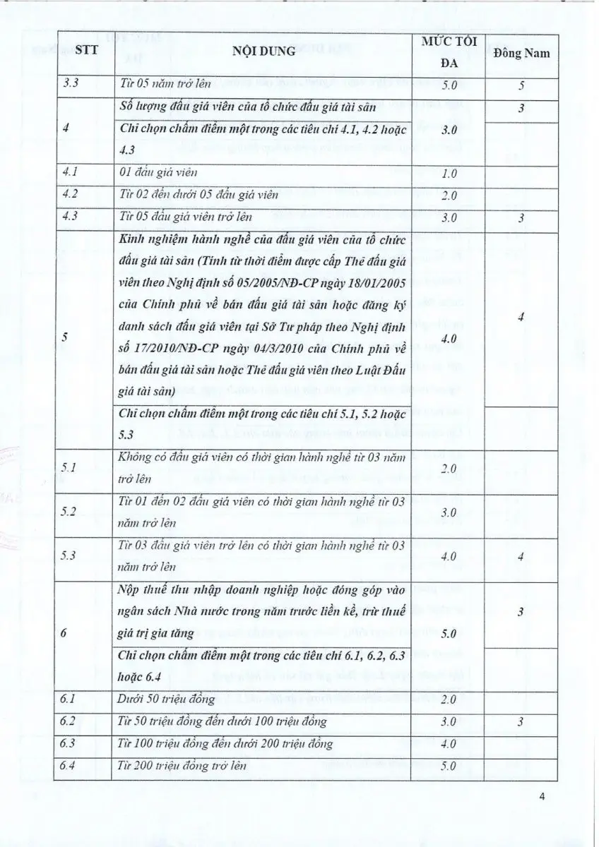Ảnh chụp văn bản thông báo, trang 4