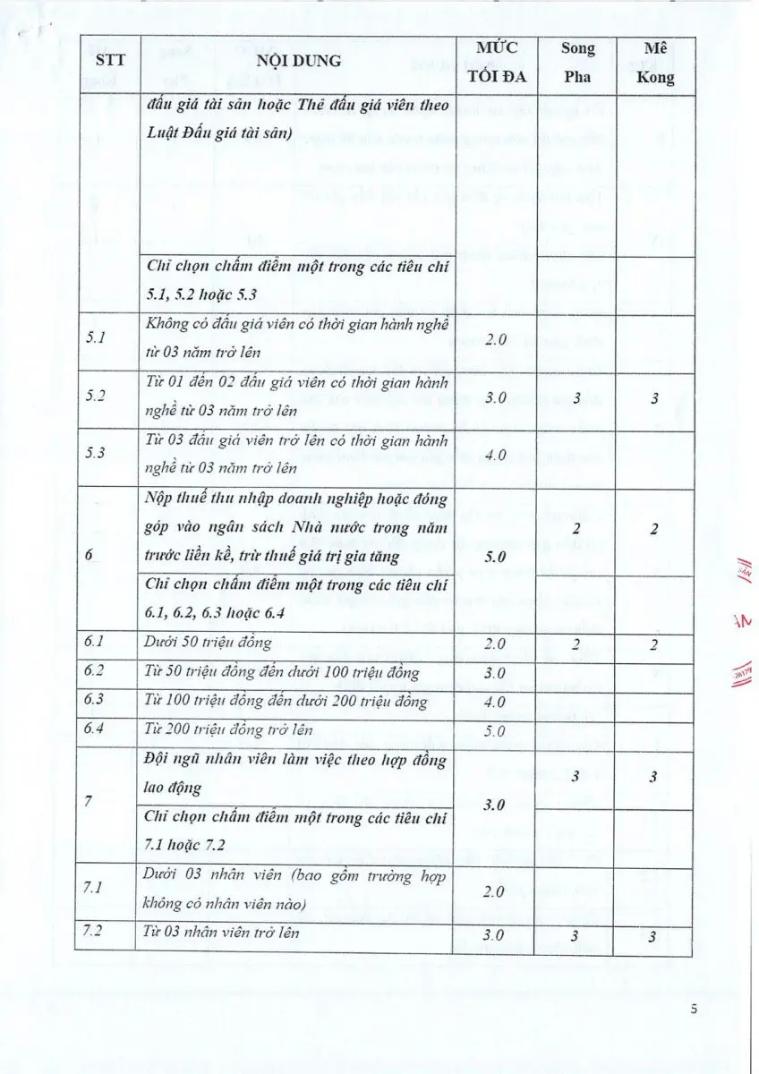 Ảnh chụp văn bản thông báo, trang 5