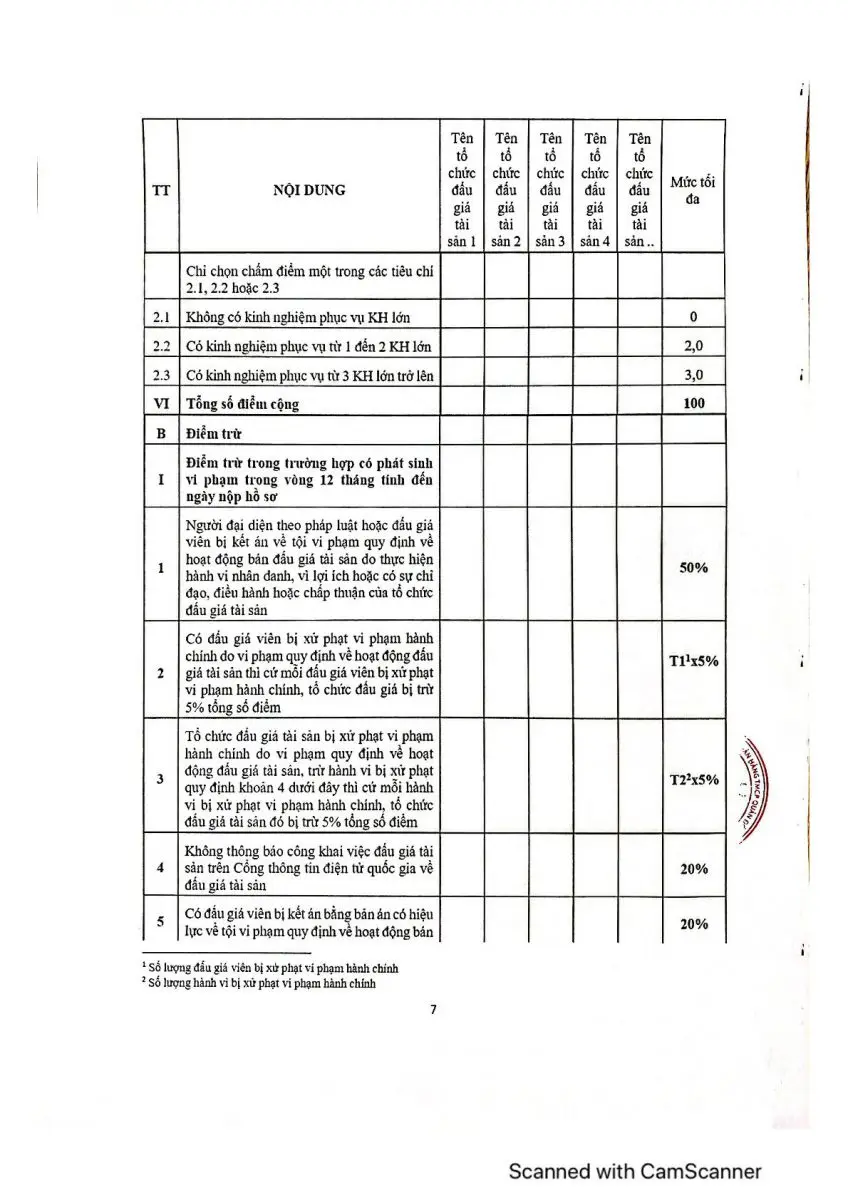 Ảnh chụp văn bản thông báo, trang 7
