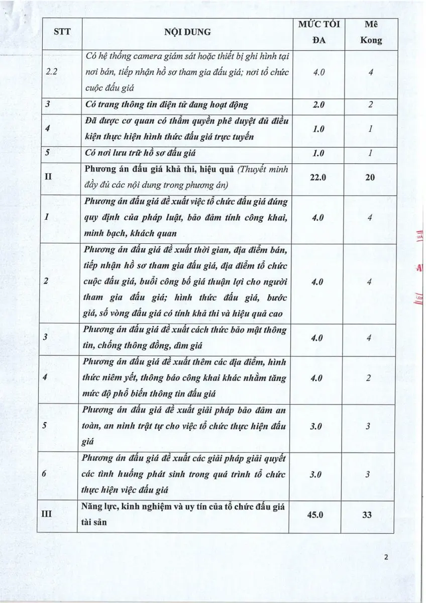 Ảnh chụp văn bản thông báo, trang 2