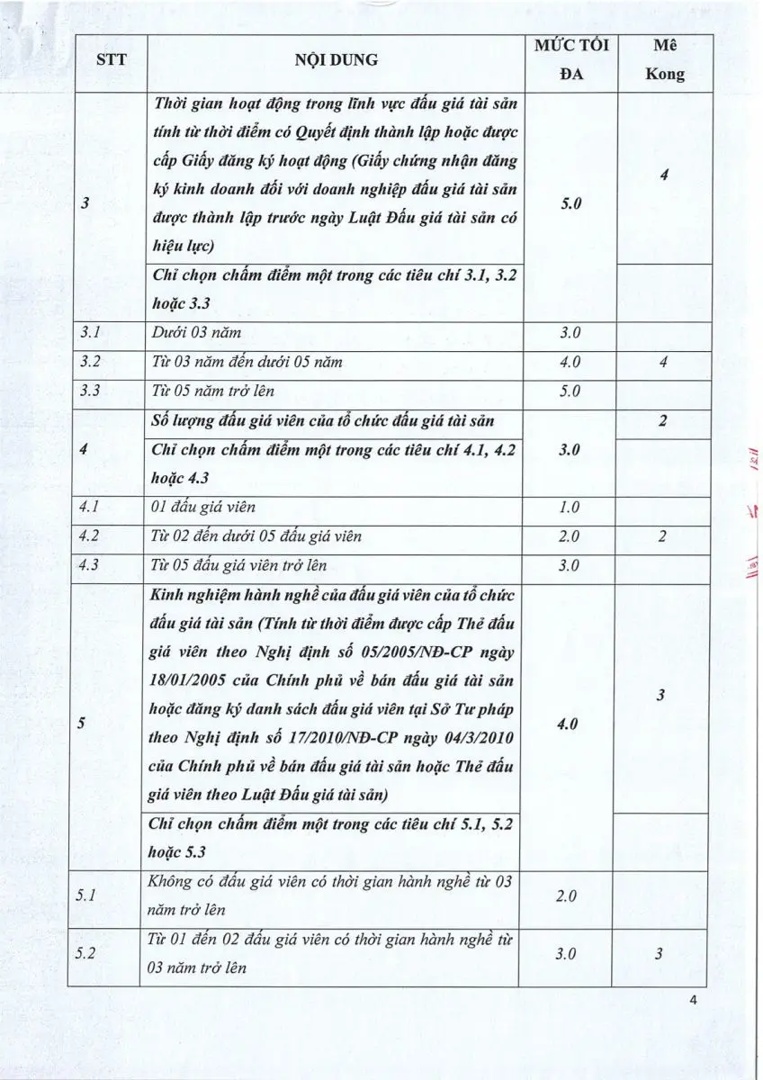 Ảnh chụp văn bản thông báo, trang 4