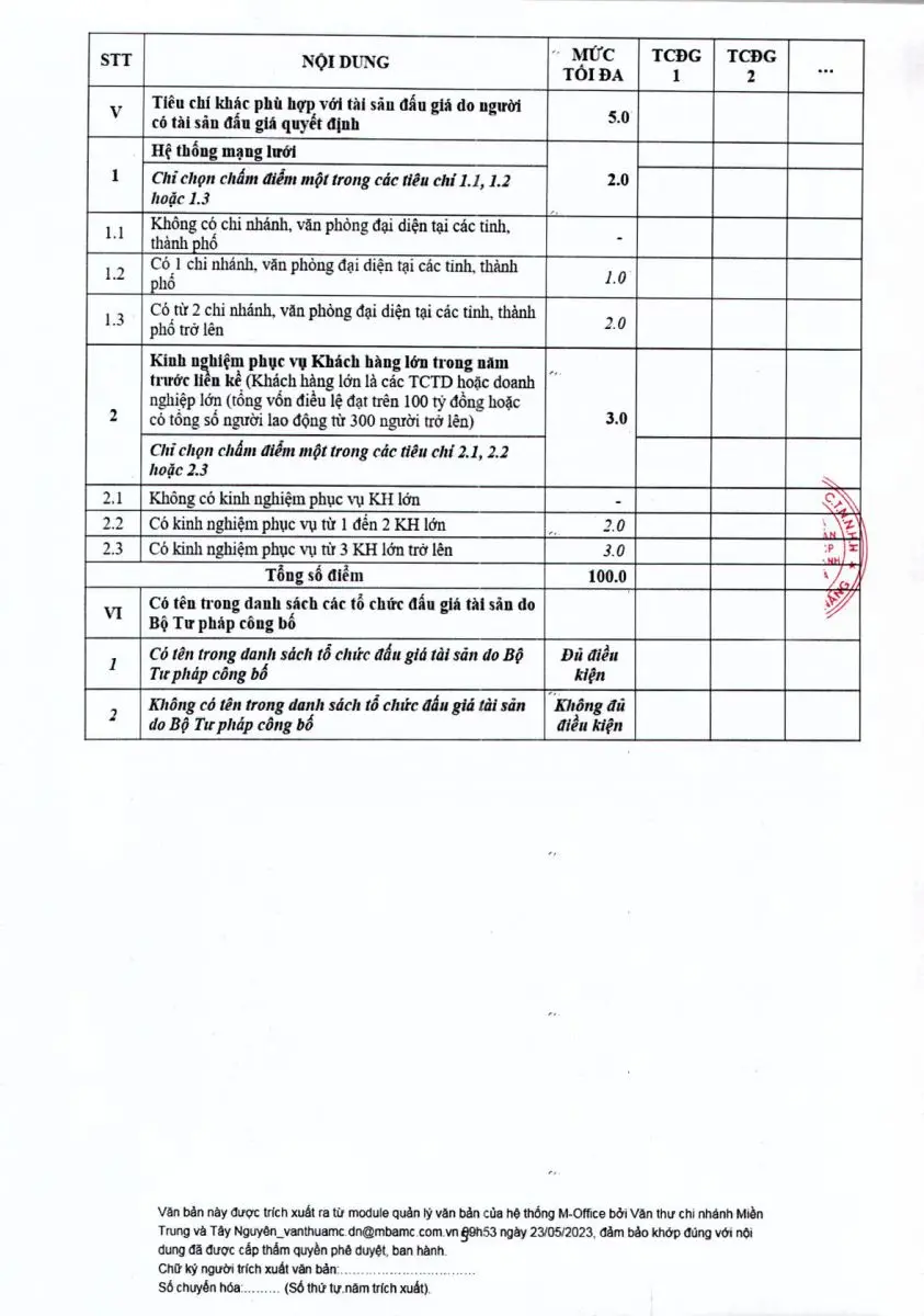 Ảnh chụp văn bản thông báo, trang 5