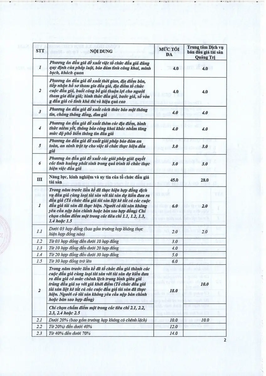 Ảnh chụp văn bản thông báo, trang 2
