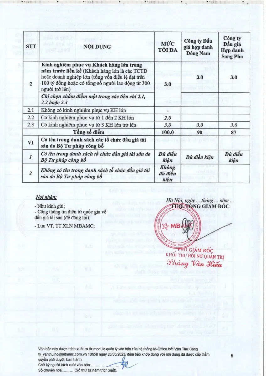 Ảnh chụp văn bản thông báo, trang 6
