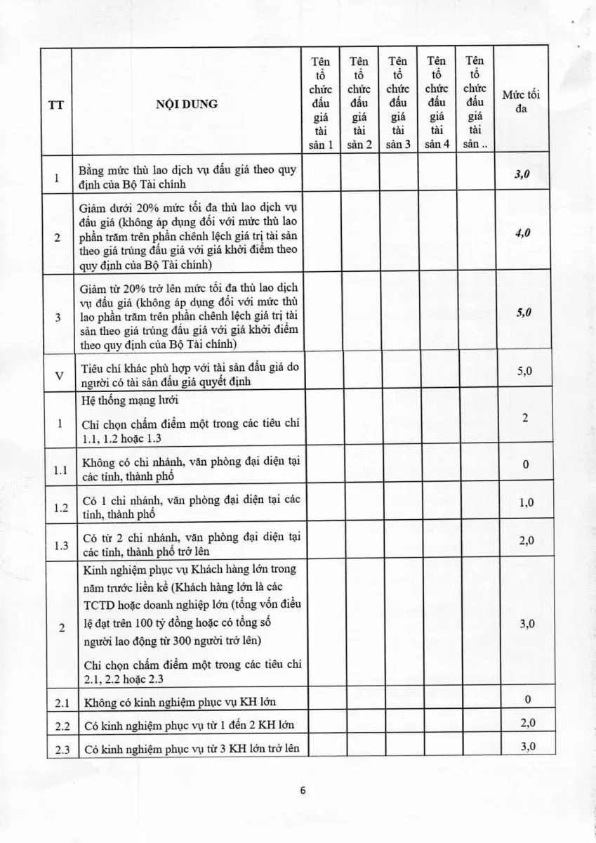 Ảnh chụp văn bản thông báo, trang 6