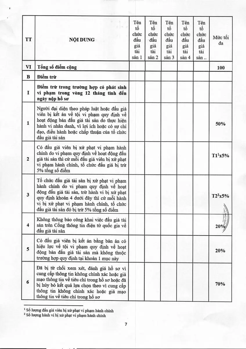 Ảnh chụp văn bản thông báo, trang 7
