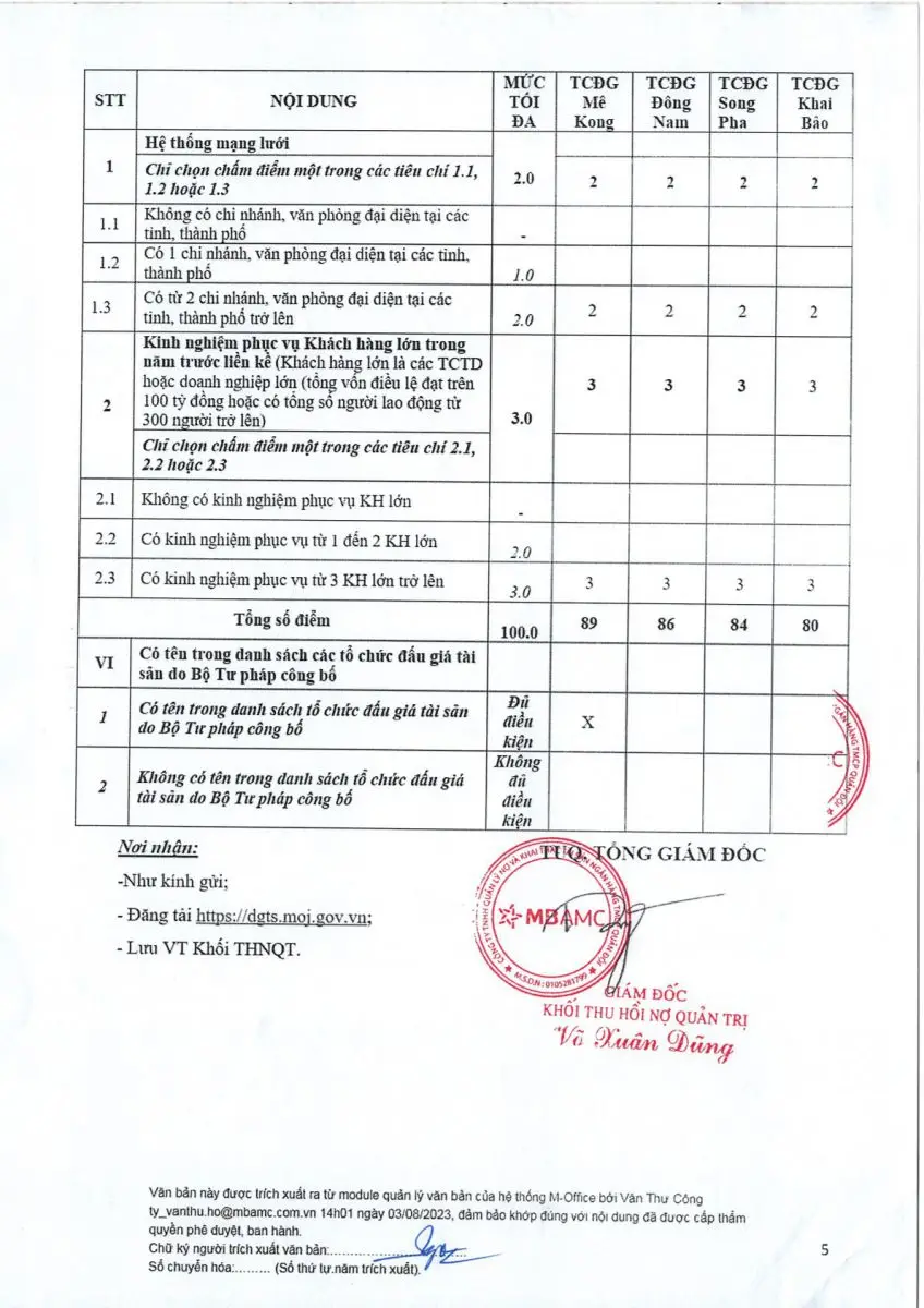 Ảnh chụp văn bản thông báo, trang 5