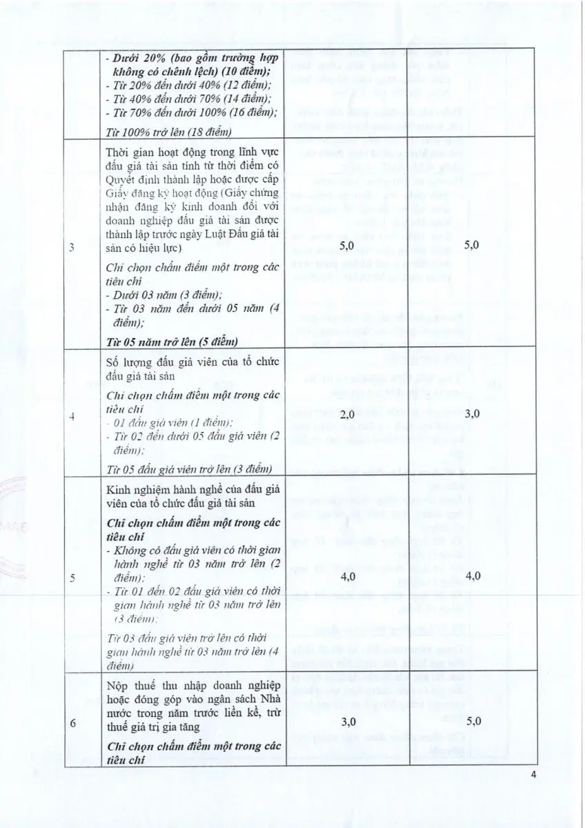 Ảnh chụp văn bản thông báo, trang 4