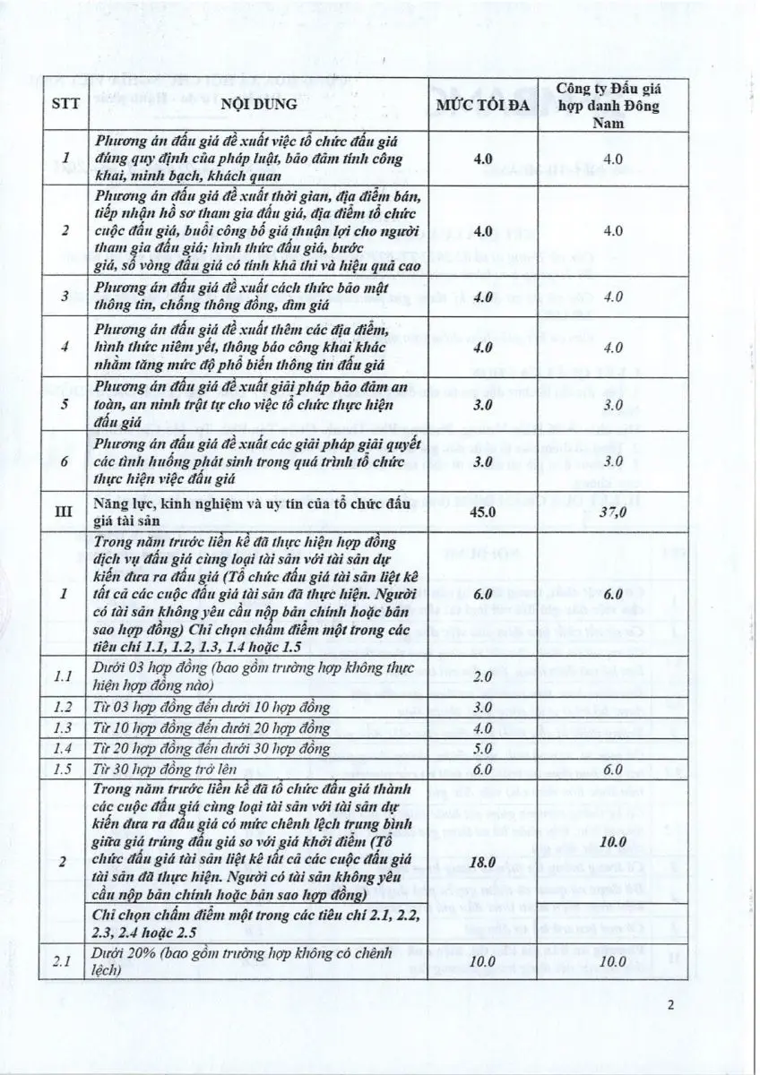 Ảnh chụp văn bản thông báo, trang 2