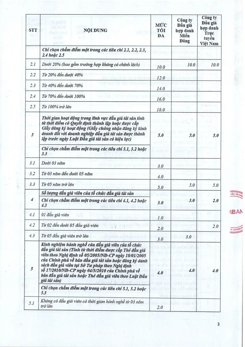 Ảnh chụp văn bản thông báo, trang 3