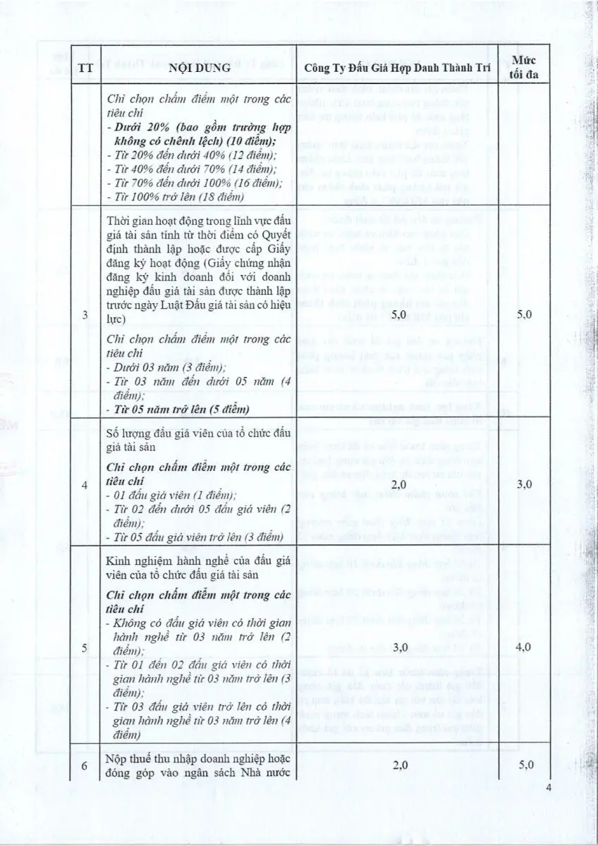 Ảnh chụp văn bản thông báo, trang 4