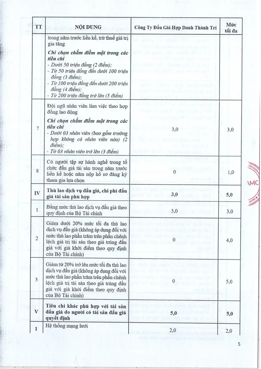Ảnh chụp văn bản thông báo, trang 5