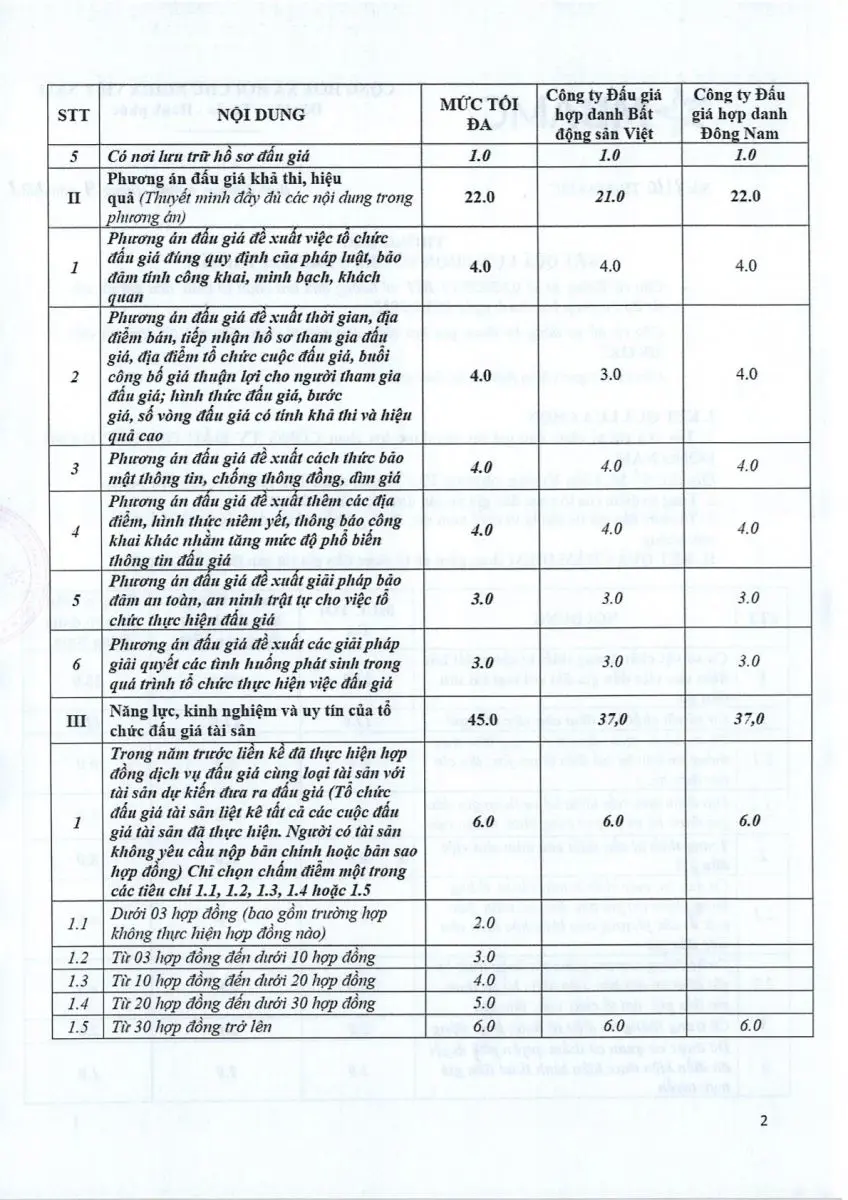 Ảnh chụp văn bản thông báo, trang 2
