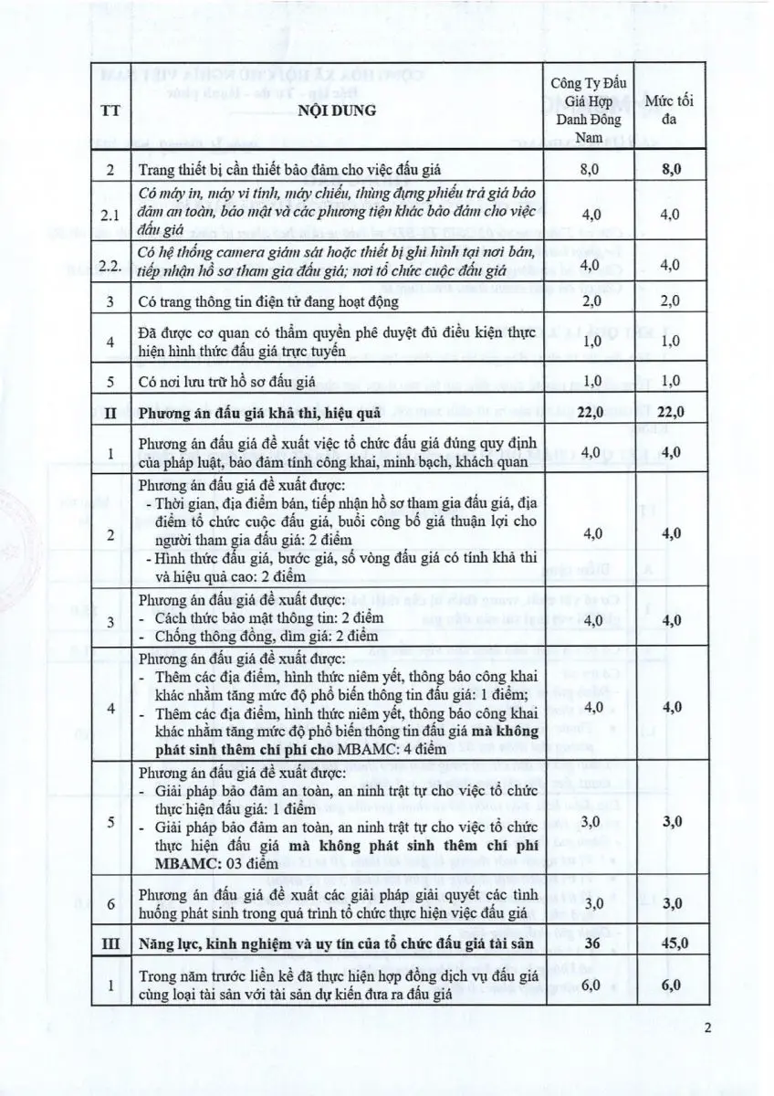 Ảnh chụp văn bản thông báo, trang 2