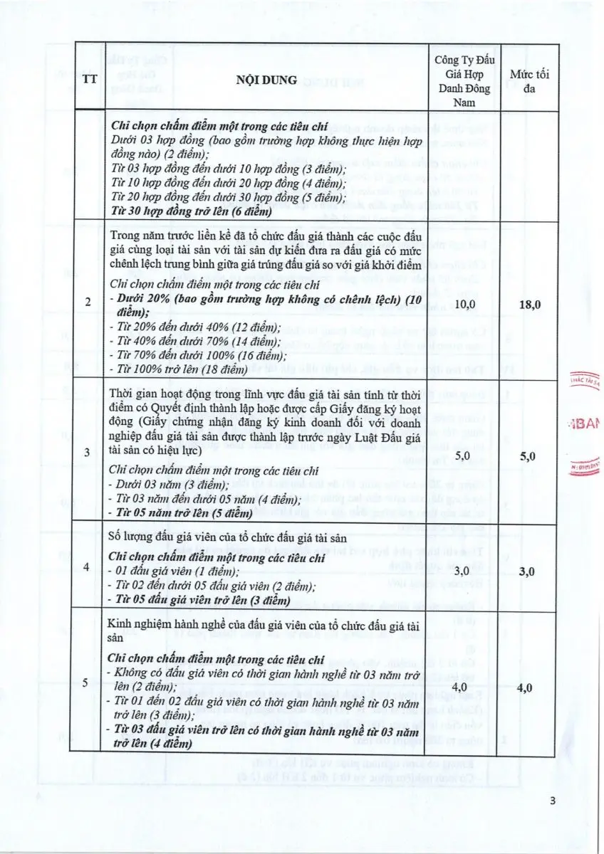 Ảnh chụp văn bản thông báo, trang 3
