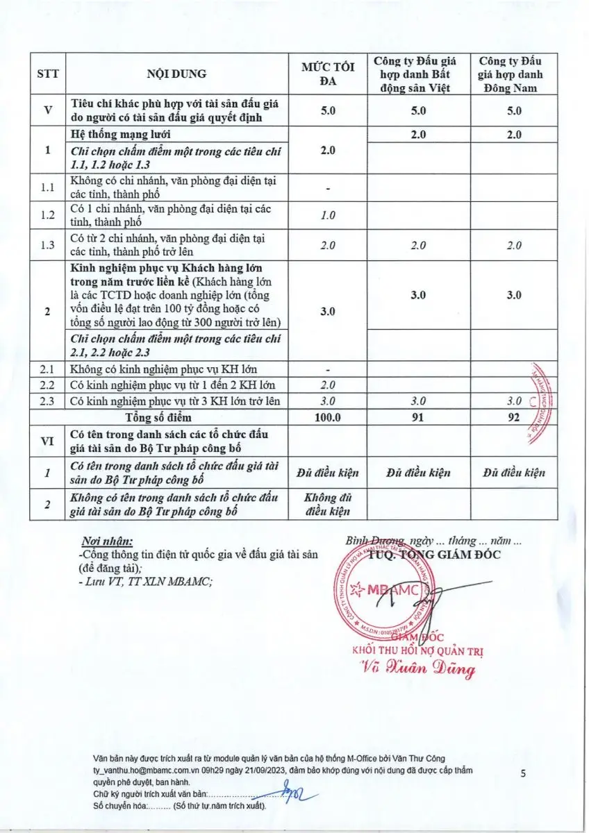 Ảnh chụp văn bản thông báo, trang 5