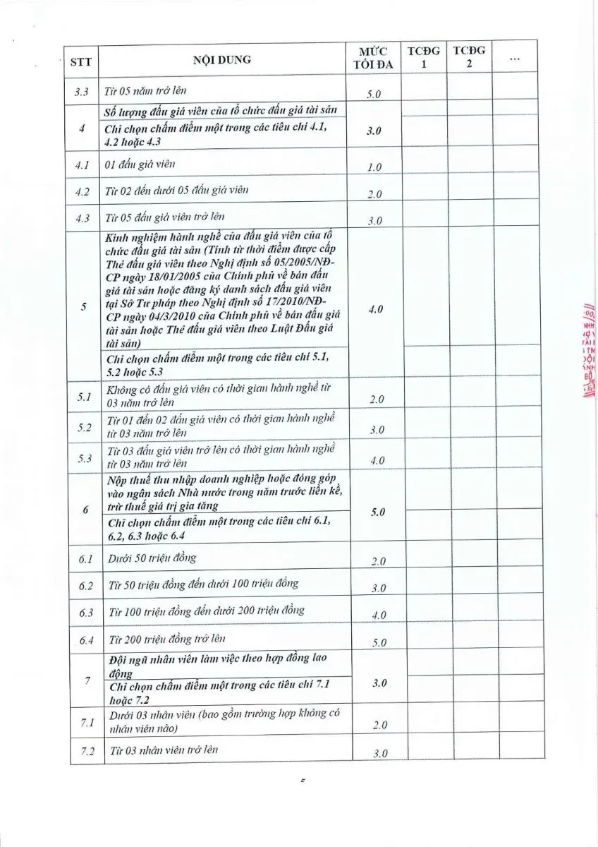 Ảnh chụp văn bản thông báo, trang 5