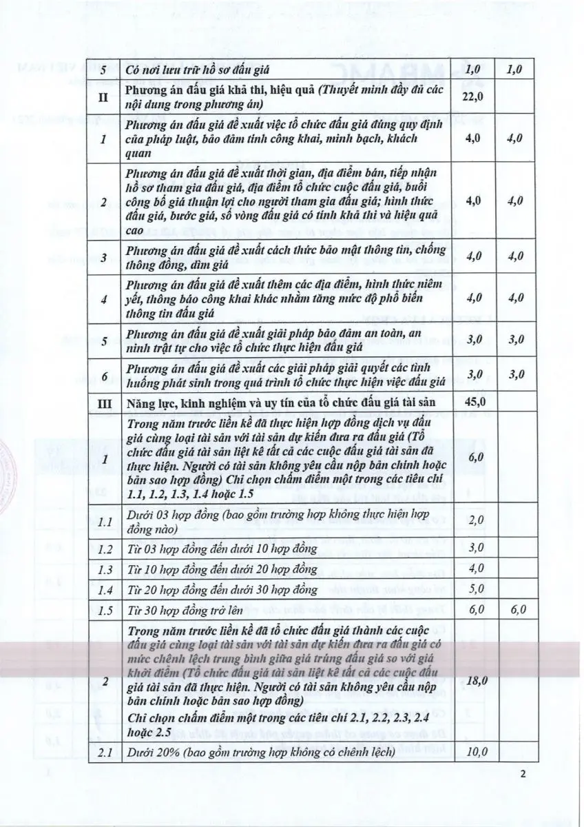 Ảnh chụp văn bản thông báo, trang 2