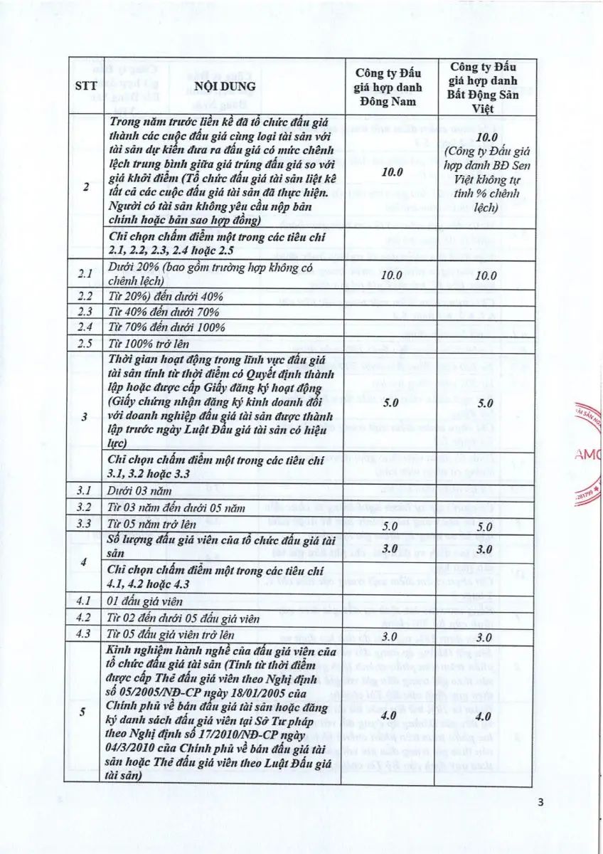 Ảnh chụp văn bản thông báo, trang 3
