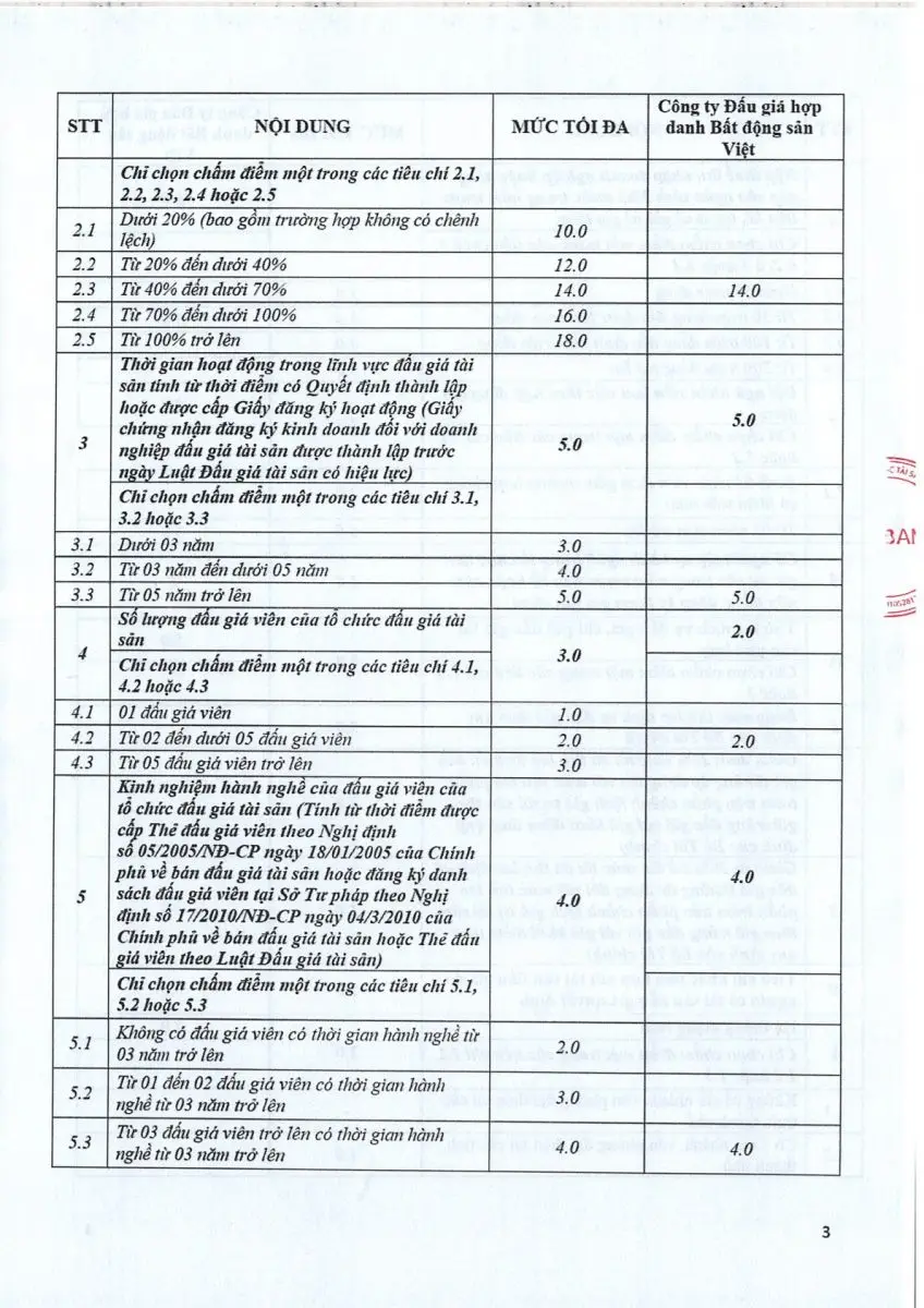 Ảnh chụp văn bản thông báo, trang 3