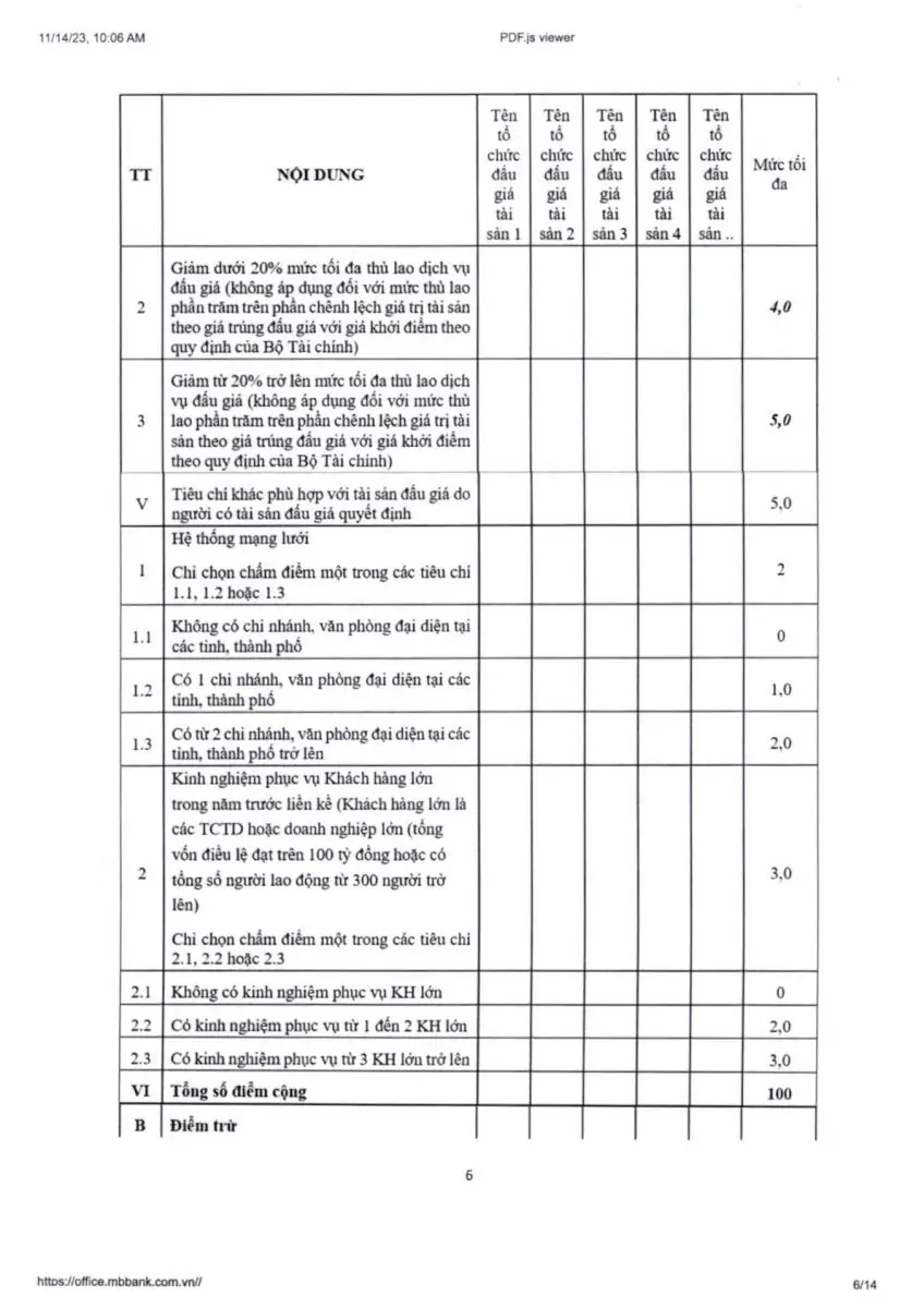 Ảnh chụp văn bản thông báo, trang 6