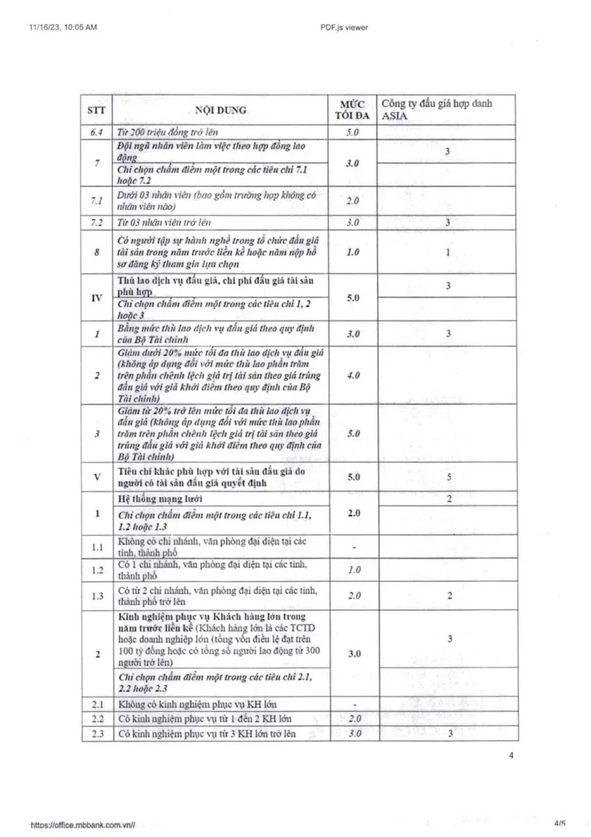 Ảnh chụp văn bản thông báo, trang 4
