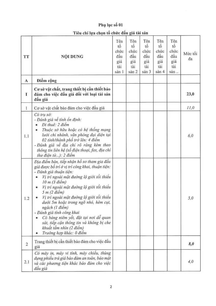 Ảnh chụp văn bản thông báo, trang 2