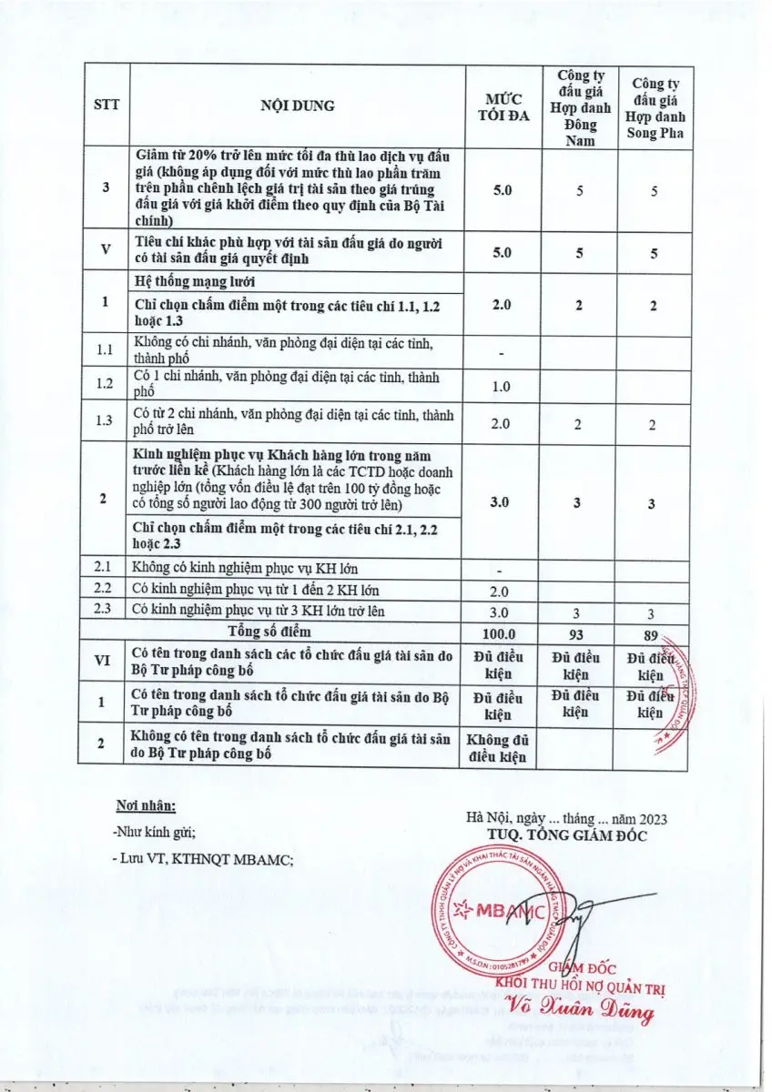 Ảnh chụp văn bản thông báo, trang 5