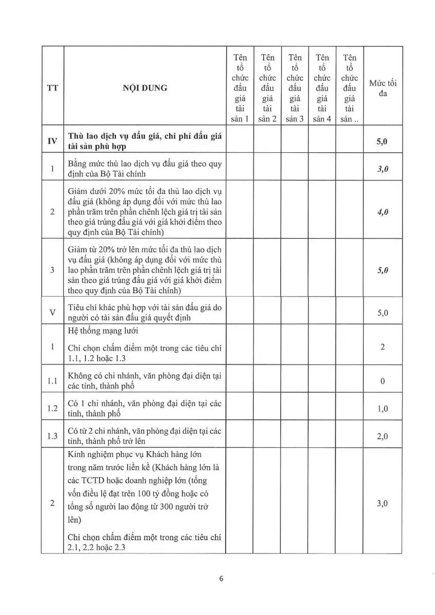 Ảnh chụp văn bản thông báo, trang 6