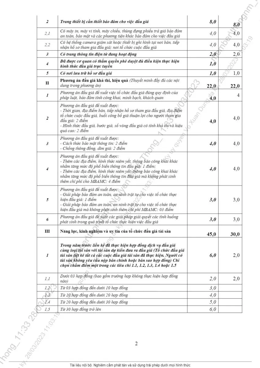 Ảnh chụp văn bản thông báo, trang 2