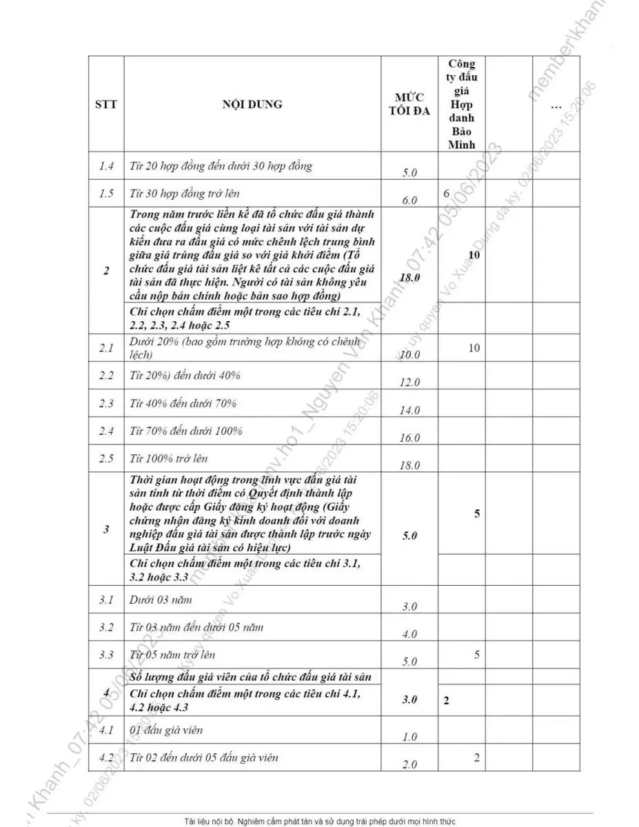 Ảnh chụp văn bản thông báo, trang 3
