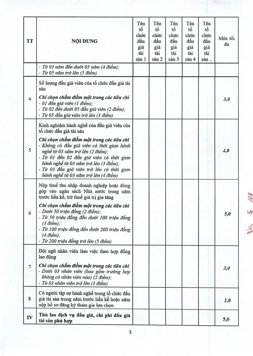 Ảnh chụp văn bản thông báo, trang 5