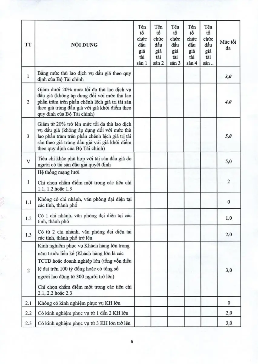 Ảnh chụp văn bản thông báo, trang 6