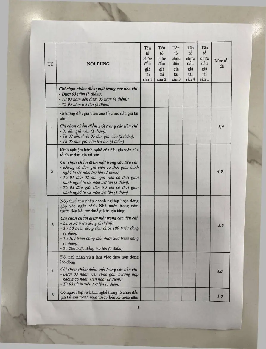 Ảnh chụp văn bản thông báo, trang 6