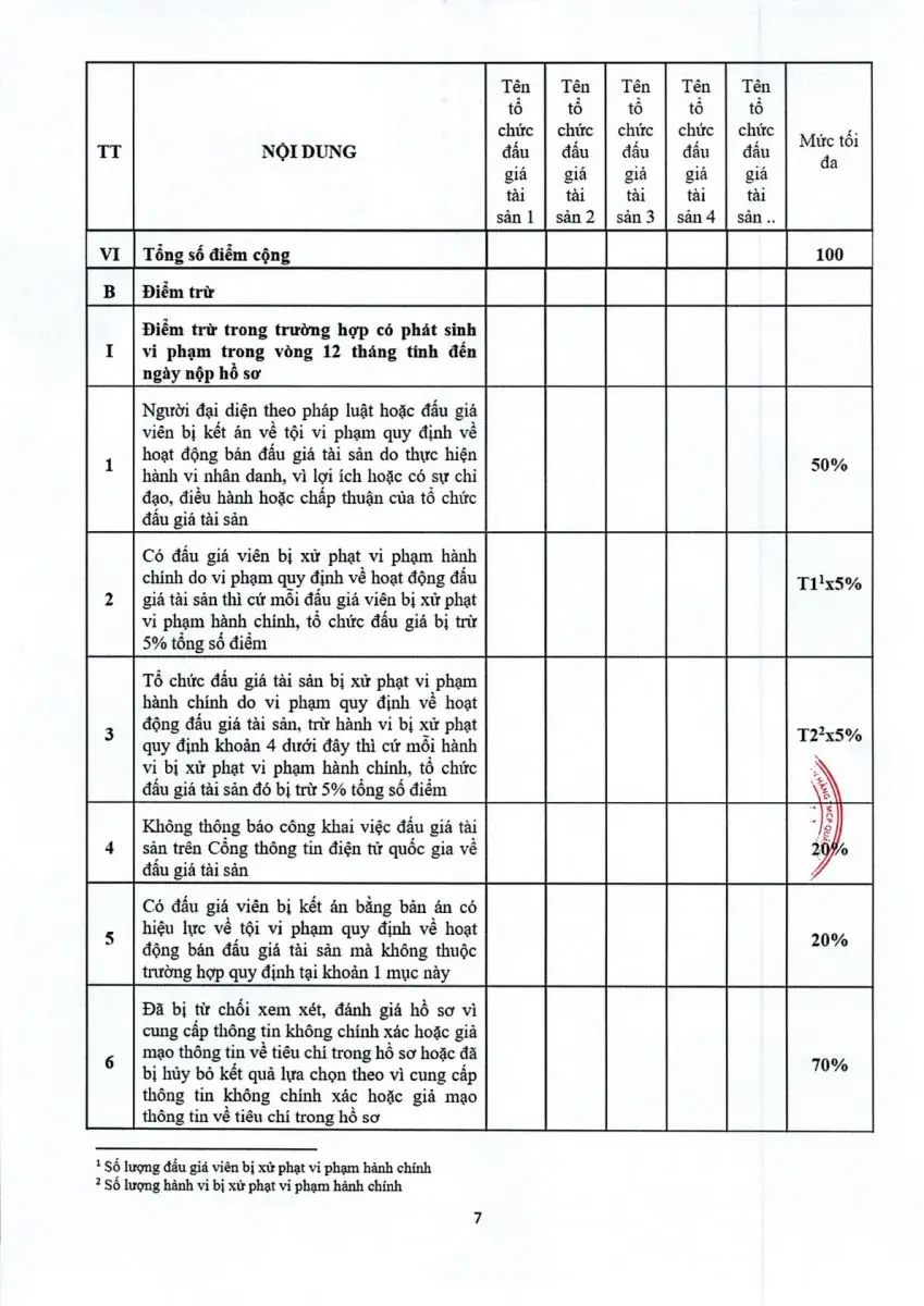 Ảnh chụp văn bản thông báo, trang 7