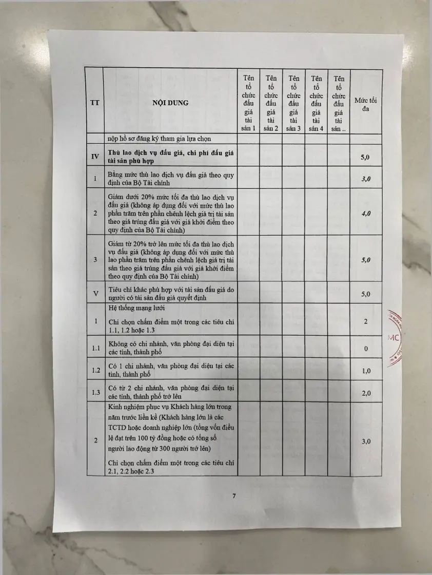 Ảnh chụp văn bản thông báo, trang 7