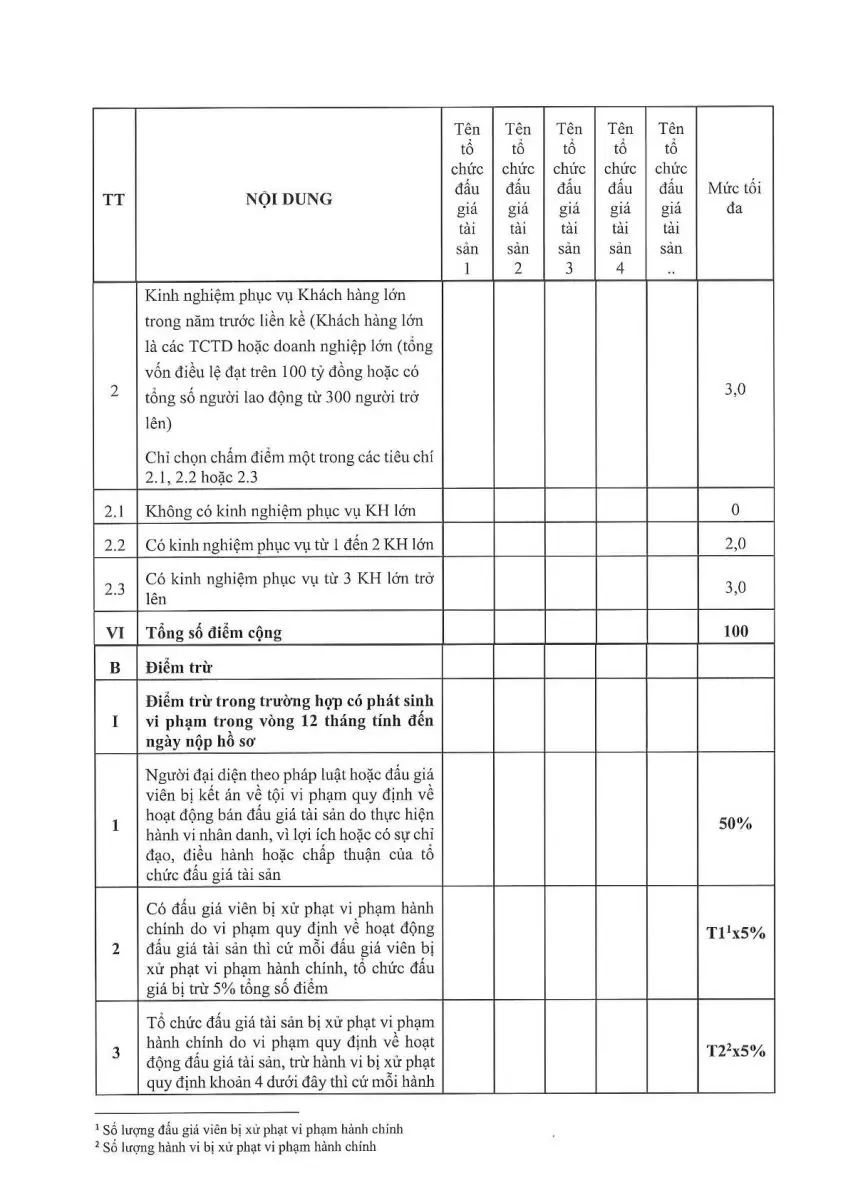 Ảnh chụp văn bản thông báo, trang 8