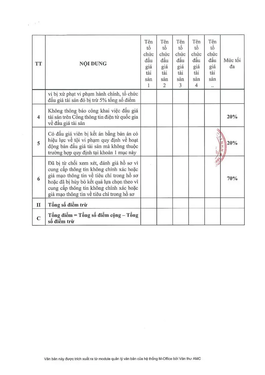 Ảnh chụp văn bản thông báo, trang 9