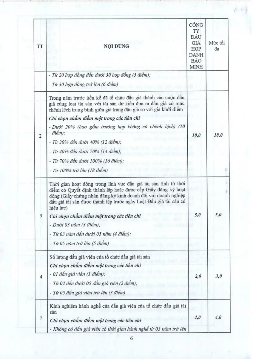 Ảnh chụp văn bản thông báo, trang 4