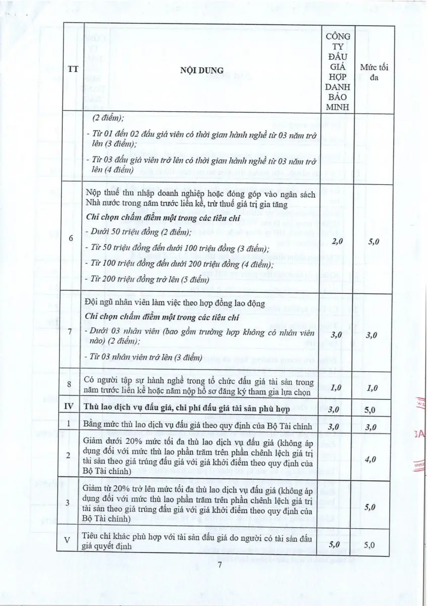 Ảnh chụp văn bản thông báo, trang 5